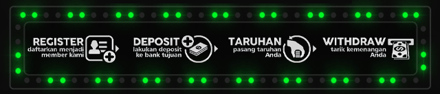 ROYALBET98 Jackpot